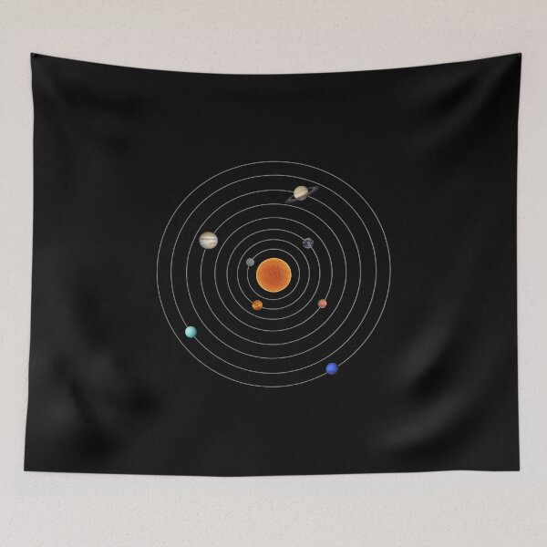 Item preview, The Solar System designed and sold by 4ustuffzies.