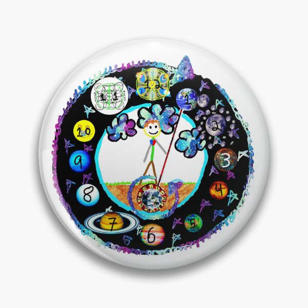 Item preview, What Time it is designed and sold by Robert Livingston.