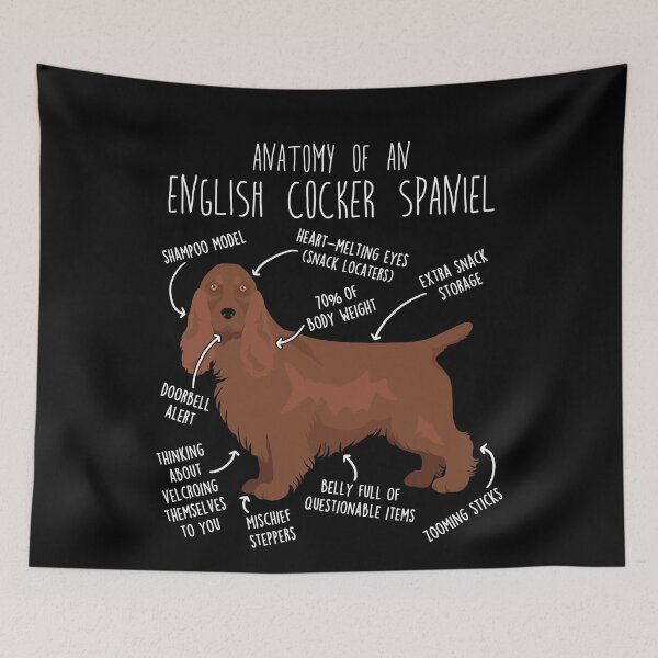 Item preview, Liver English Cocker Spaniel Dog Anatomy designed and sold by Clara Hollins.