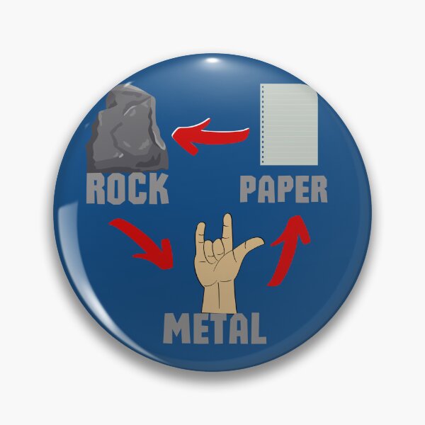 Item preview, Rock, paper scissors? No metal! designed and sold by PhoeniXDreamer.