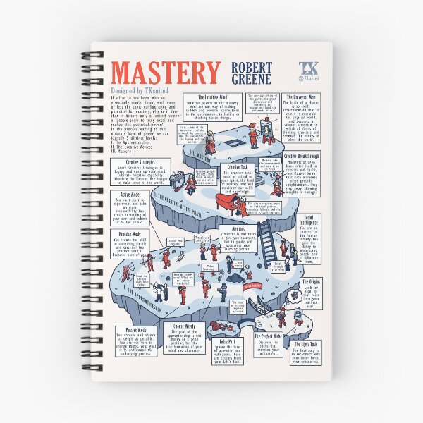 Item preview, Visual Notes Mastery (Robert Greene) designed and sold by TKsuited.