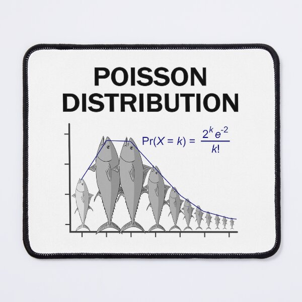Item preview, Poisson distribution - The probability of fish! (enhanced) designed and sold by Groenendijk.
