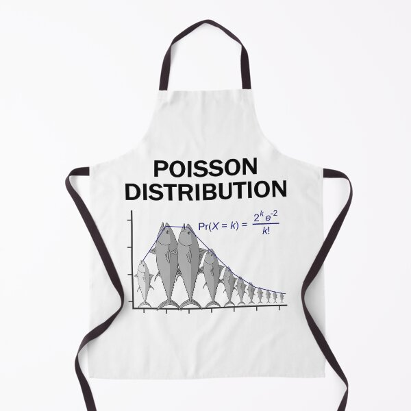 Item preview, Poisson distribution - The probability of fish! (enhanced) designed and sold by Groenendijk.