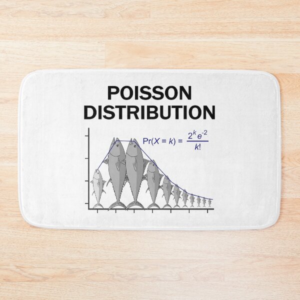 Item preview, Poisson distribution - The probability of fish! (enhanced) designed and sold by Groenendijk.