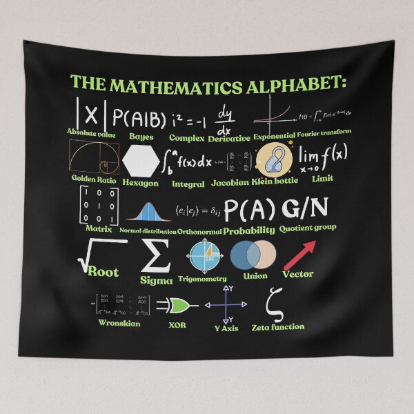 Item preview, The Mathematics Alphabet, cool science and Math designed and sold by NoetherSym.