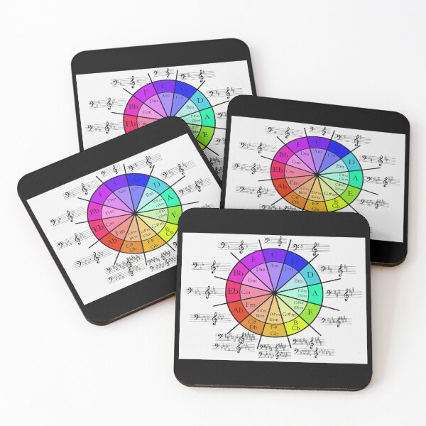 Item preview, Circle of 5ths Bass & Treble  designed and sold by NannieJohs.