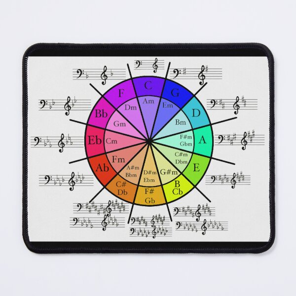 Item preview, Circle of 5ths Bass & Treble designed and sold by NannieJohs.