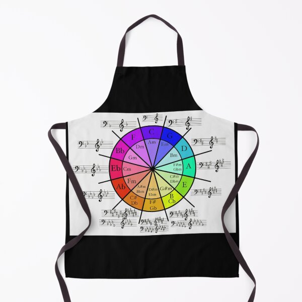 Item preview, Circle of 5ths Bass & Treble designed and sold by NannieJohs.
