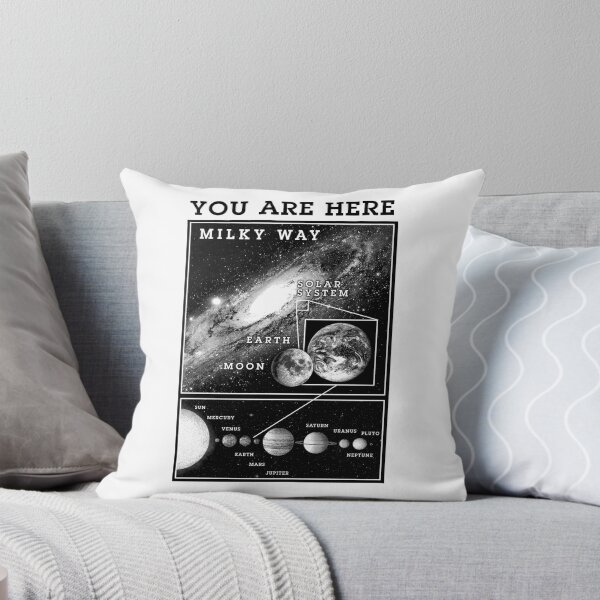 Item preview, Milky Way Solar System Earth You Are Here Astronomy Science designed and sold by GrandeDuc.