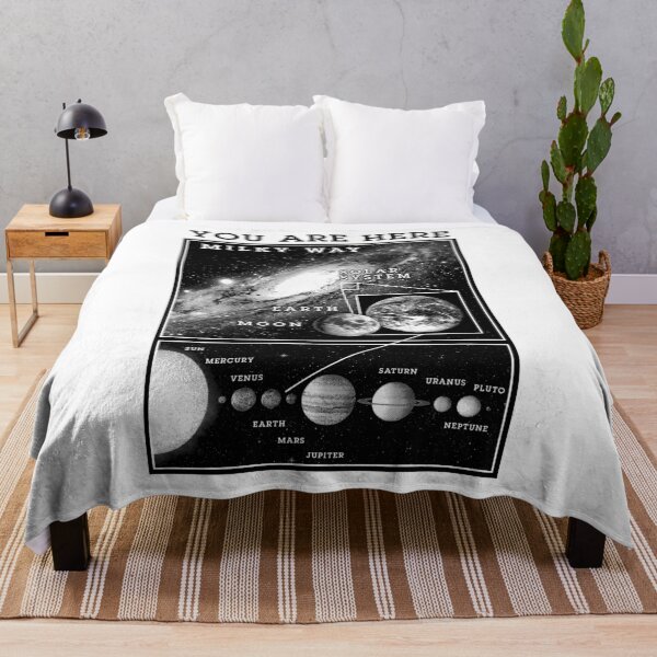 Item preview, Milky Way Solar System Earth You Are Here Astronomy Science designed and sold by GrandeDuc.