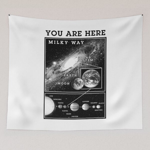 Item preview, Milky Way Solar System Earth You Are Here Astronomy Science designed and sold by GrandeDuc.