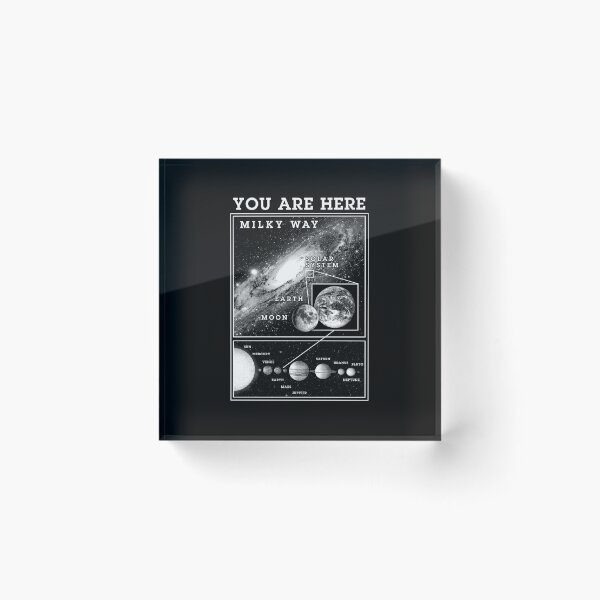 Item preview, Milky Way Solar System Earth You Are Here Astronomy Science designed and sold by GrandeDuc.
