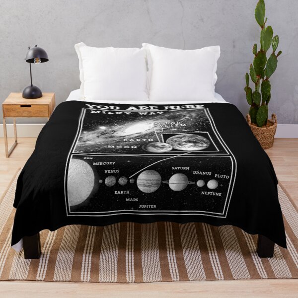 Item preview, Milky Way Solar System Earth You Are Here Astronomy Science designed and sold by GrandeDuc.