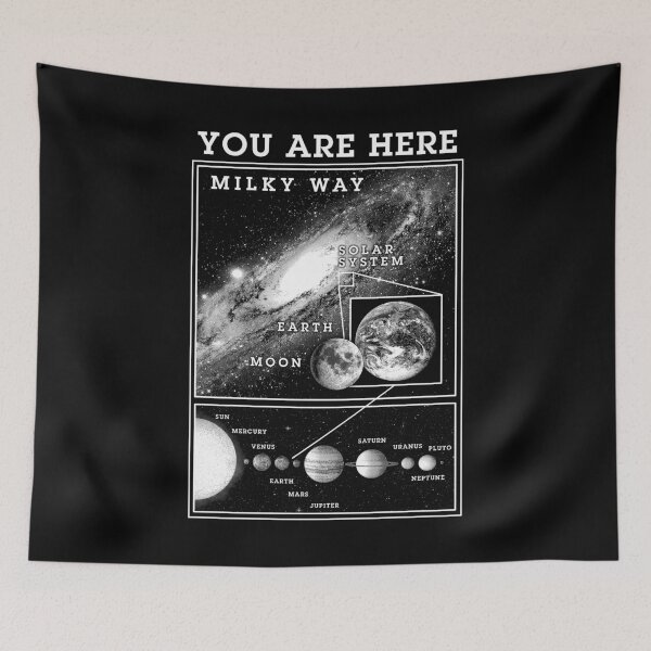 Item preview, Milky Way Solar System Earth You Are Here Astronomy Science designed and sold by GrandeDuc.