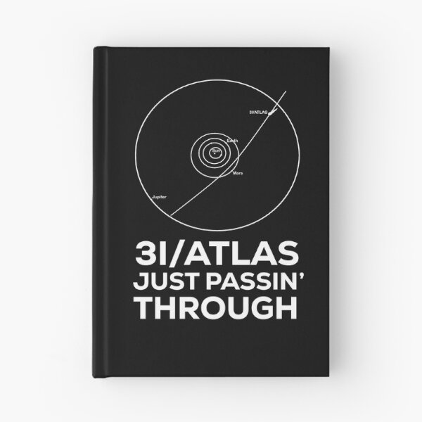 Item preview, Cometa 3I/ATLAS designed and sold by haunteddata.