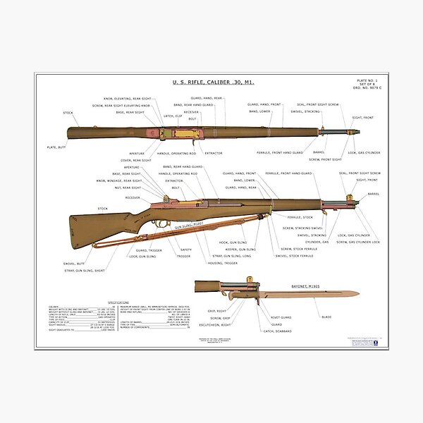 Framed M1 Garand Rifle WW2 Print WW2 Weapon Semi Automatic Rifle Gun Enthusiast