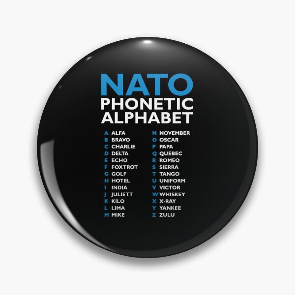 Item preview, NATO Phonetic Alphabet Chart Alfa - Zulu designed and sold by AnnSign.