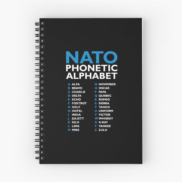 Item preview, NATO Phonetic Alphabet Chart Alfa - Zulu designed and sold by AnnSign.