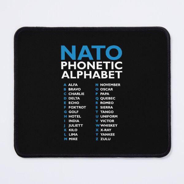 Item preview, NATO Phonetic Alphabet Chart Alfa - Zulu designed and sold by AnnSign.