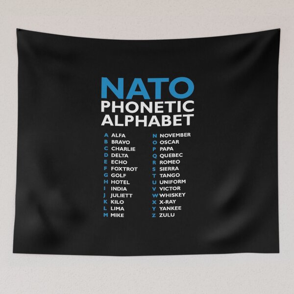 Item preview, NATO Phonetic Alphabet Chart Alfa - Zulu designed and sold by AnnSign.