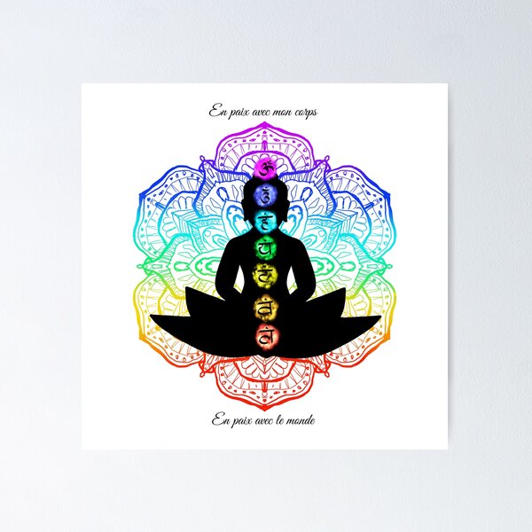 Item preview, The chakras designed and sold by E-N-L.
