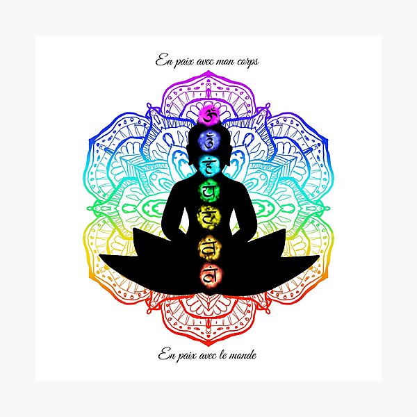 Item preview, The chakras designed and sold by E-N-L.