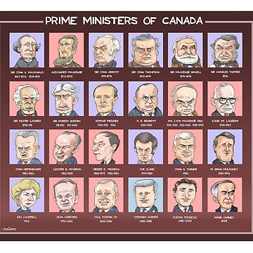 Artwork thumbnail, Canada's Prime Ministers (updated 2025) by MacKaycartoons
