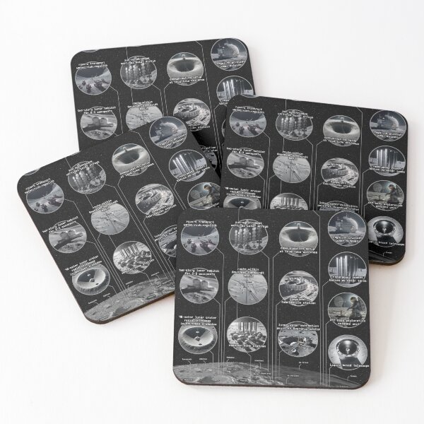 Item preview, Moon Base Landscapes III designed and sold by Pablo Carlos Budassi.
