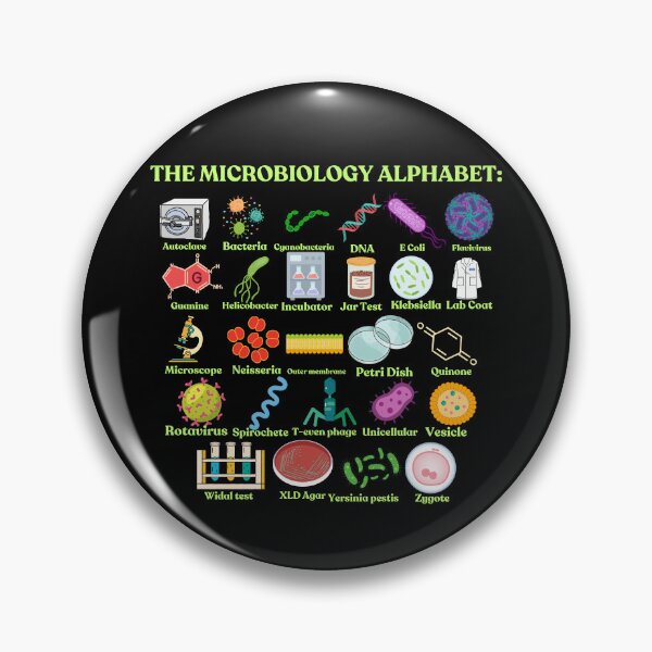 Artikelvorschau, Das Mikrobiologie-Alphabet, coole Wissenschaft, Biologie und Mikrobiologie entworfen und verkauft von NoetherSym.