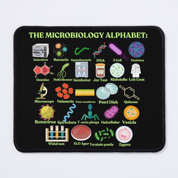 Artikelvorschau, Das Mikrobiologie-Alphabet, coole Wissenschaft, Biologie und Mikrobiologie entworfen und verkauft von NoetherSym.