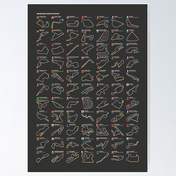 Item preview, International Motorsport Championships Circuit History designed and sold by aio.