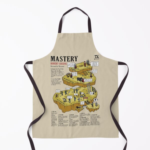 Item preview, Visual Summary Mastery (Robert Greene) designed and sold by TKsuited.