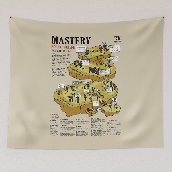 Item preview, Visual Summary Mastery (Robert Greene) designed and sold by TKsuited.