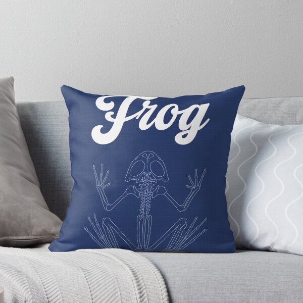 Item preview, Blueprint, Frog Anatomy designed and sold by Mauswohn.