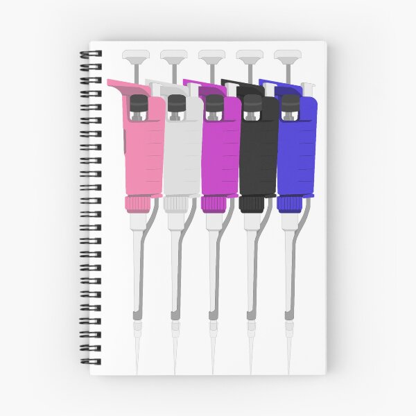 Item preview, Gender Fluid Pride Micropipettes designed and sold by emmacatwheels.