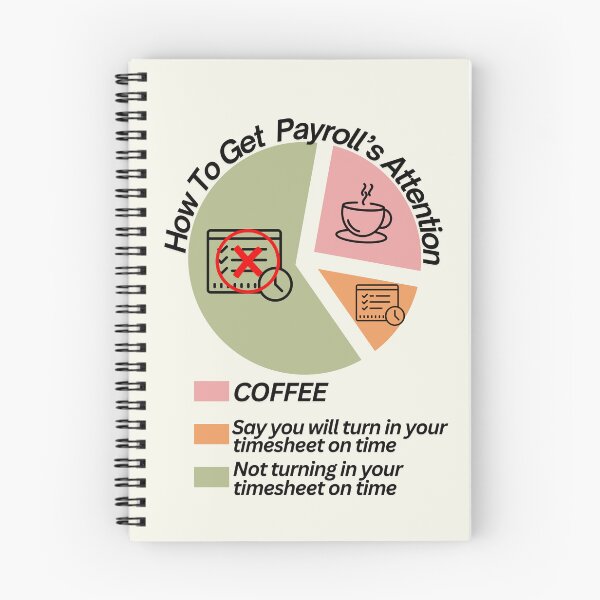 Item preview, How to Get Payroll's Attention Coffee Turn in Timesheet designed and sold by SunfullyYours.