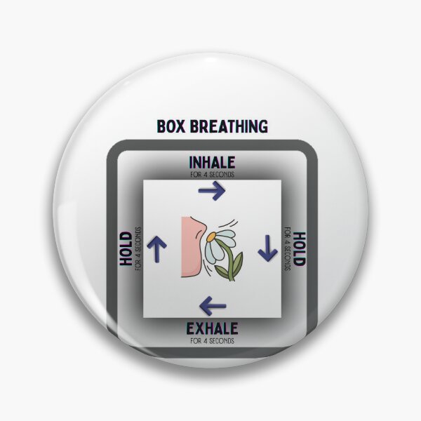 Item preview, Square Breathing Technique Sticker designed and sold by FitEnvy.