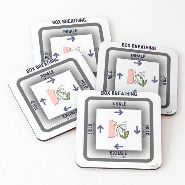 Item preview, Square Breathing Technique Sticker designed and sold by FitEnvy.