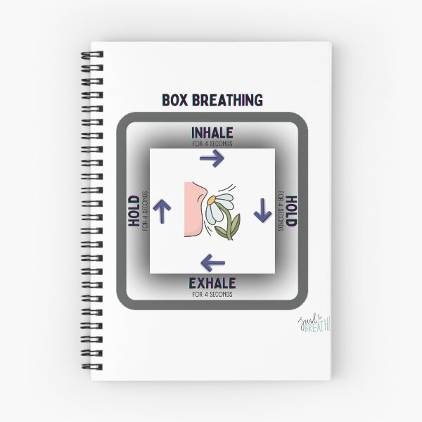 Item preview, Square Breathing Technique Sticker designed and sold by FitEnvy.