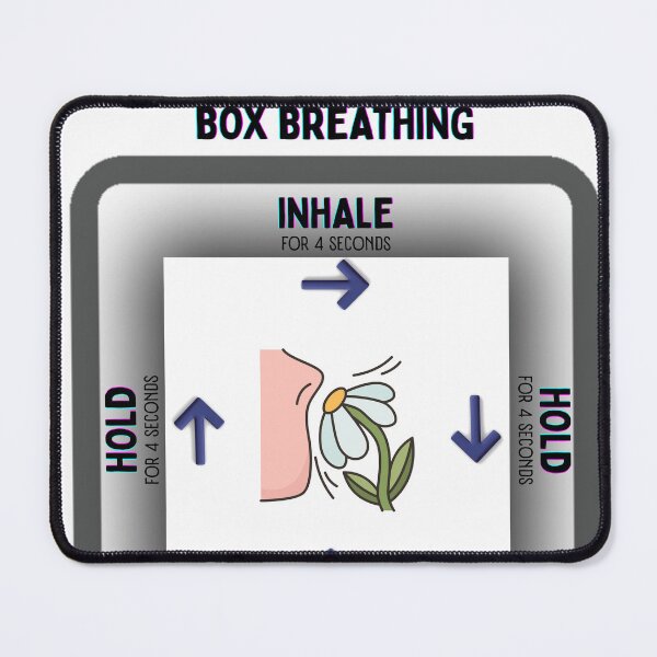 Item preview, Square Breathing Technique Sticker designed and sold by FitEnvy.