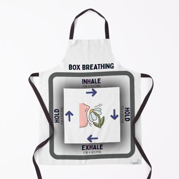 Item preview, Square Breathing Technique Sticker designed and sold by FitEnvy.