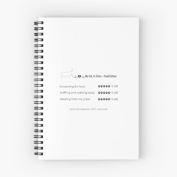 Item preview, My Cat, In Stats – Food Edition designed and sold by purestylehub.