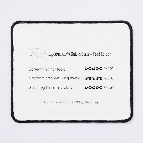 Item preview, My Cat, In Stats – Food Edition designed and sold by purestylehub.