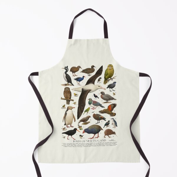 Item preview, Birds of New Zealand Identification Chart Illustration Artwork designed and sold by kakarikihill.