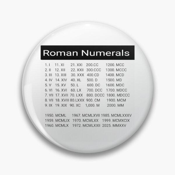 Item preview, Roman Numerals  designed and sold by Sea of Galilee .