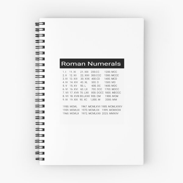Item preview, Roman Numerals  designed and sold by Sea of Galilee .