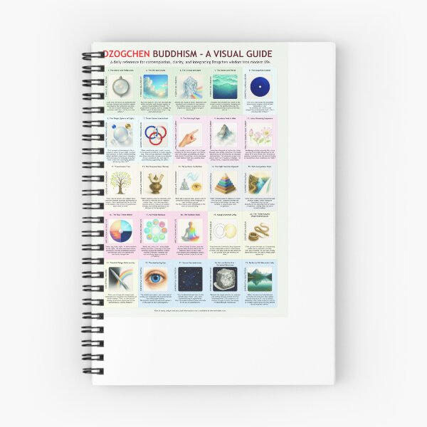 Item preview, Dzogchen Buddhism – A Visual Guide Poster designed and sold by Practical Charts for Everyday Use.