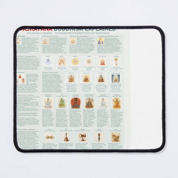 Item preview, Vajrayāna Buddhism Explained – The Diamond Path Visual Guide designed and sold by Practical Charts for Everyday Use.