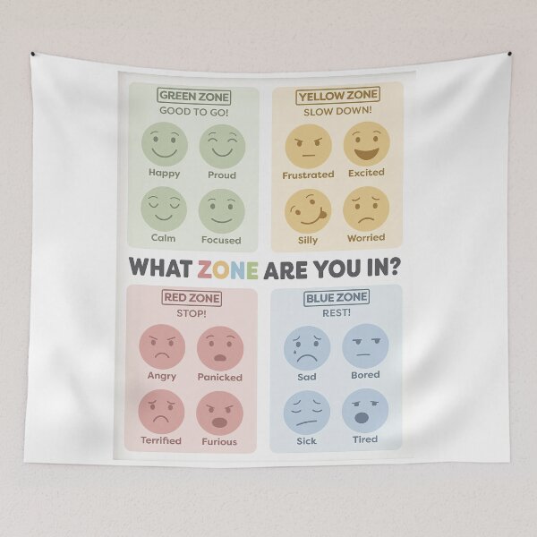 Item preview, What Zone Are You In? Zones of Regulation Kids designed and sold by hisole j.
