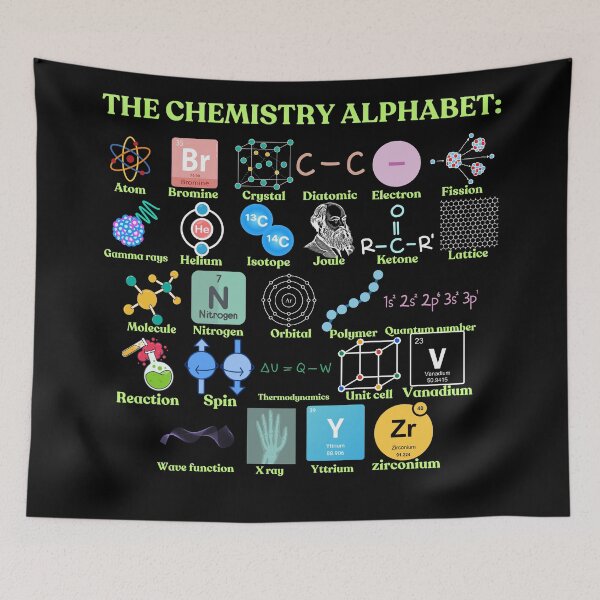 Item preview, The chemistry Alphabet, cool science and chemistry designed and sold by NoetherSym.
